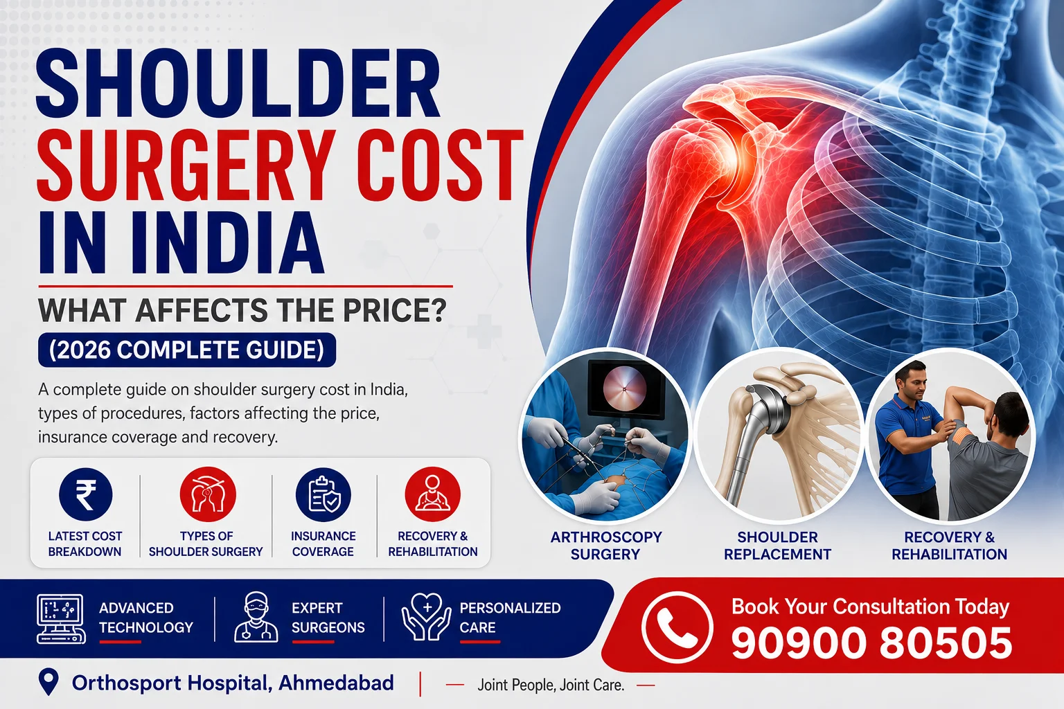 shoulder surgery cost in india